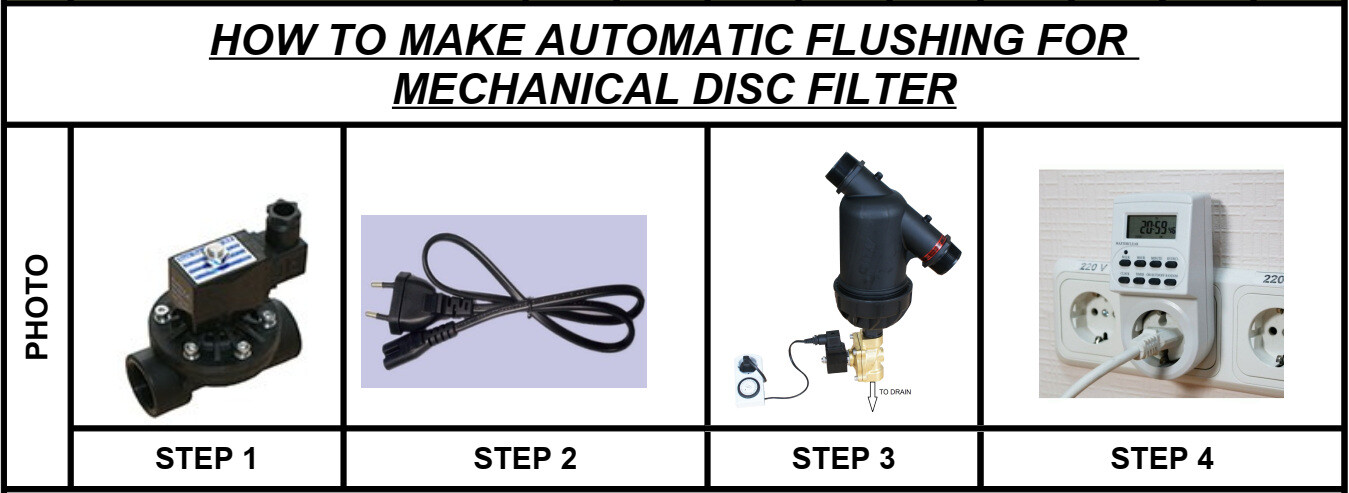 mechanical filter auto flusing