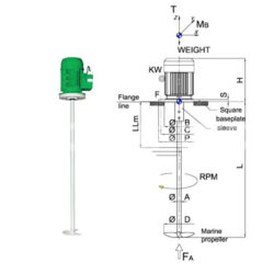 Ταχύστροφος Αναδευτήρας για Δοχεία Χημικών