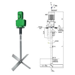 Κάθετος Αργόστροφος Αναδευτήρας Αποβλήτων