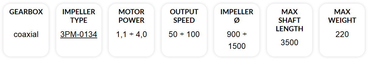 Κάθετος Αργόστροφος Αναδευτήρας Βιολογικών Σειράς ACT